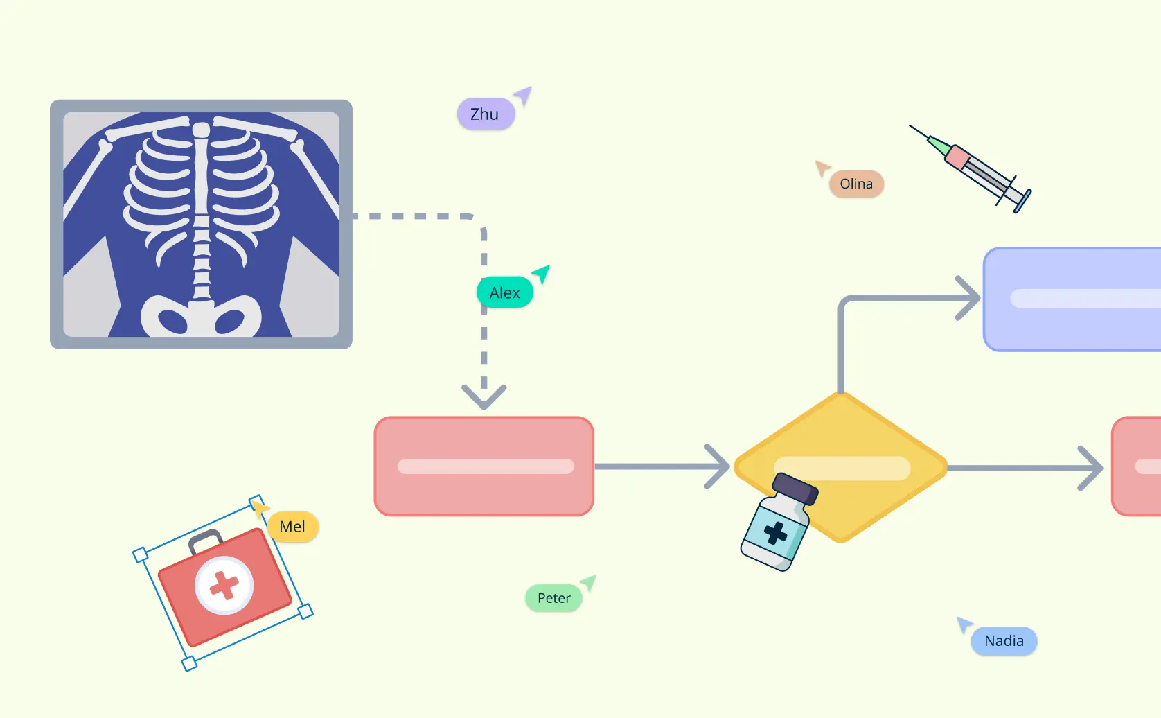 Process Mapping in Healthcare: Guide to Efficient and Quality Care