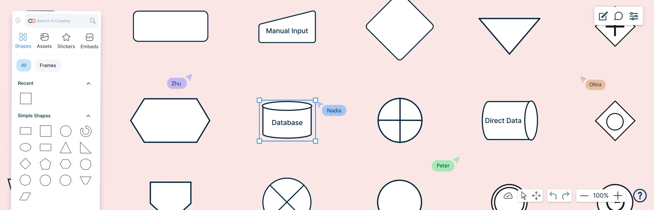 Process Mapping Symbols: Definition, Types, and Uses