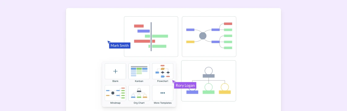 How to Create a Winning Project Charter: Your Blueprint for Success