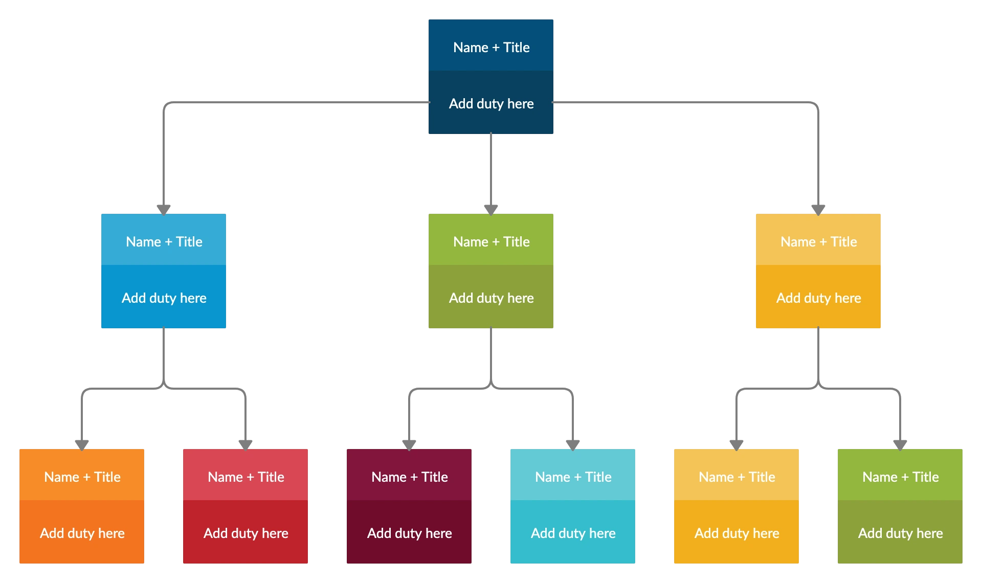 Organizational Chart Template