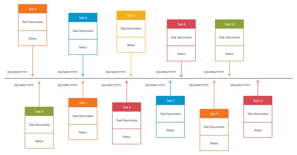 Project Schedule Template