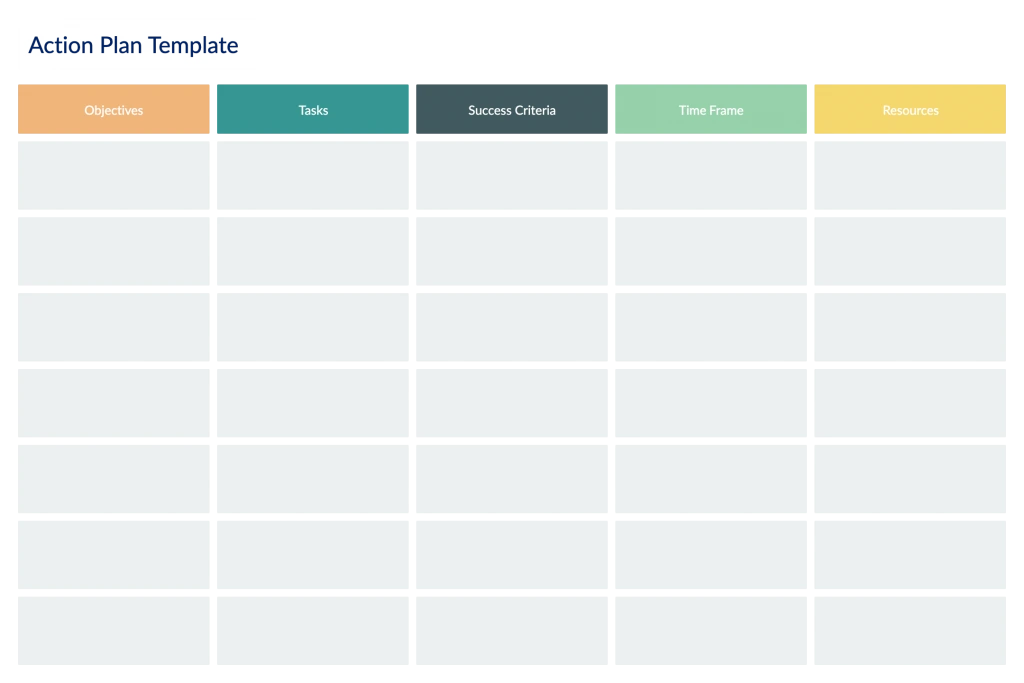 Action Plan Template