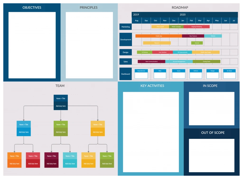 Project Charter Template