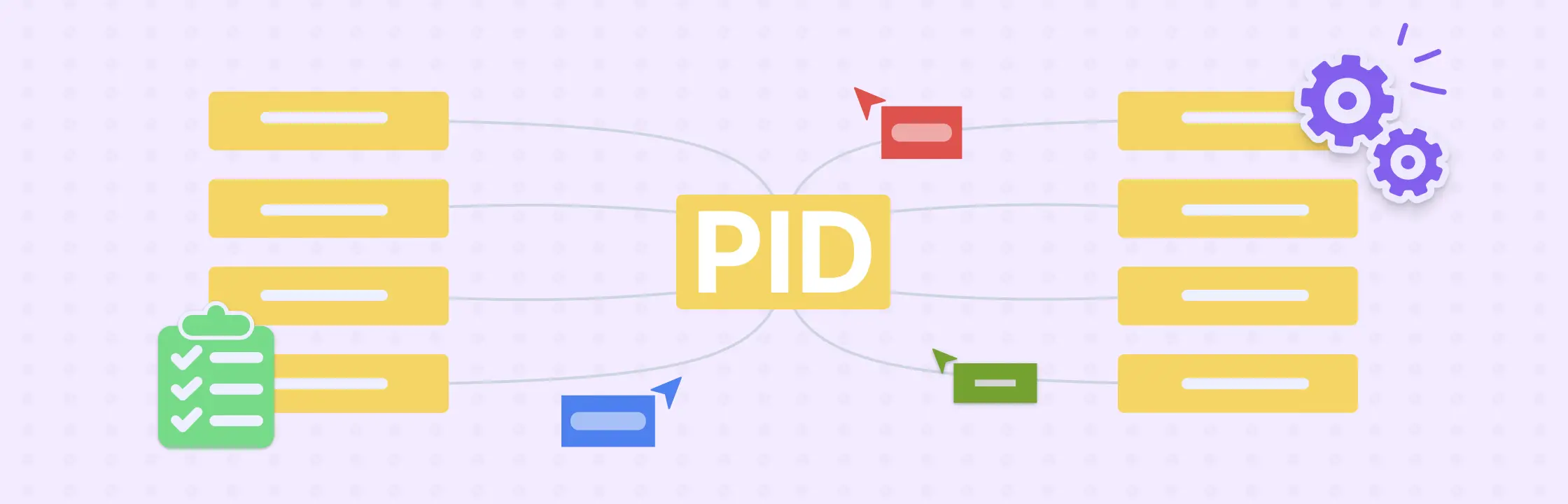 What is a Project Initiation Document (PID)? [with Free Template]