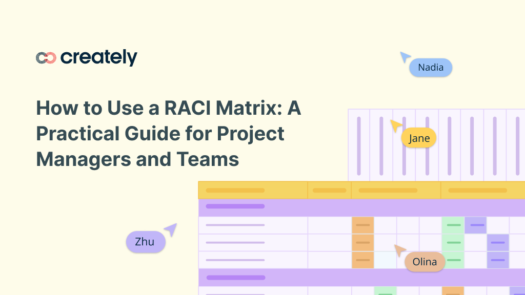 How to Use a RACI Matrix: A Practical Guide for Project Managers and ...