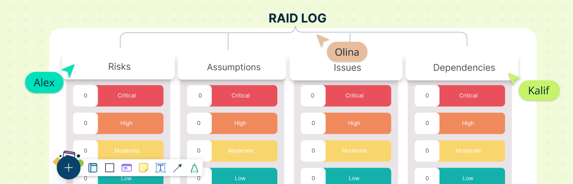 Your Guide to RAID Logs- the Key to Successful Project Management