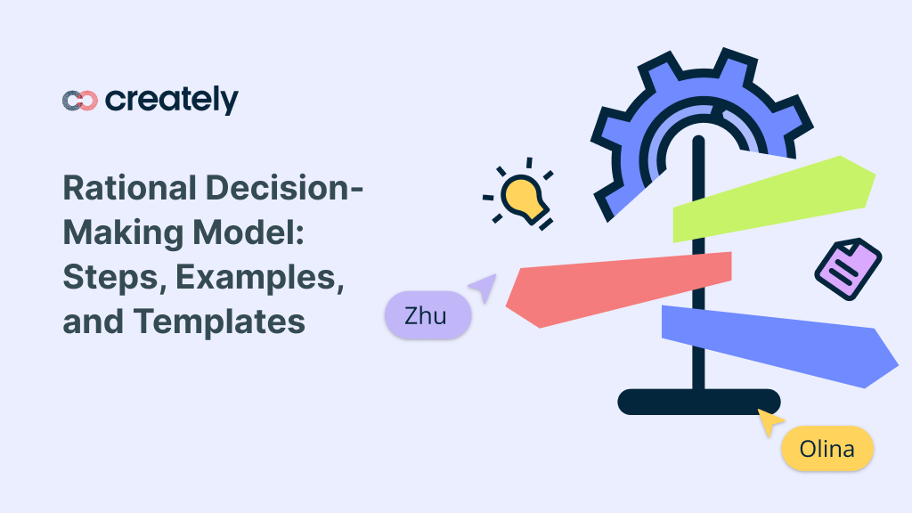 The Rational Model Example Rational Decision-Making Model: Steps, Examples, and Templates | Creately