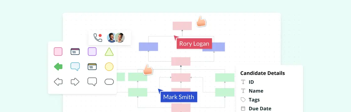 Application review stage – Greenhouse Support