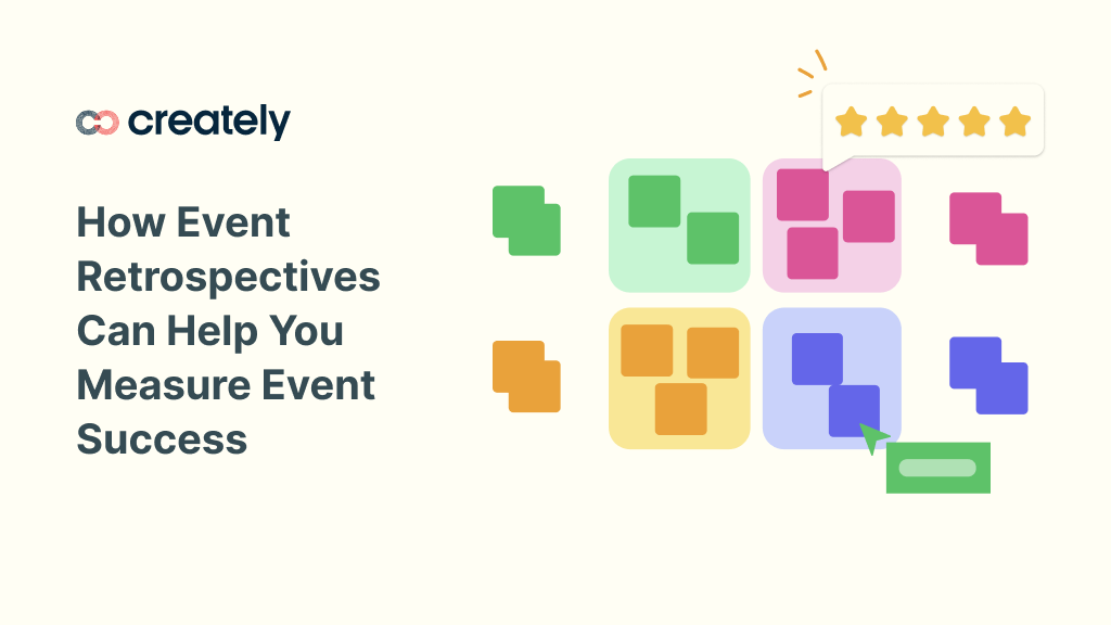 Retrospectives in Agile UX Design | Creately