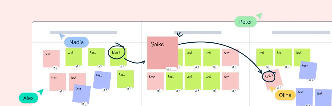 What Are Scrum Spikes and How to Use them