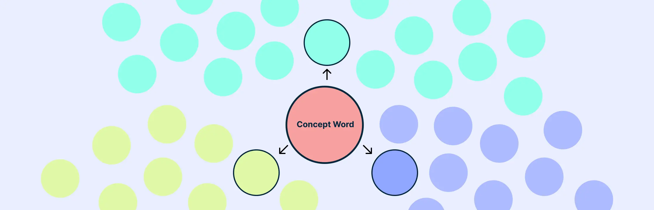 The Power of Visualization: Mastering Semantic Maps 