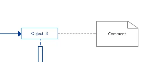 Comment object example