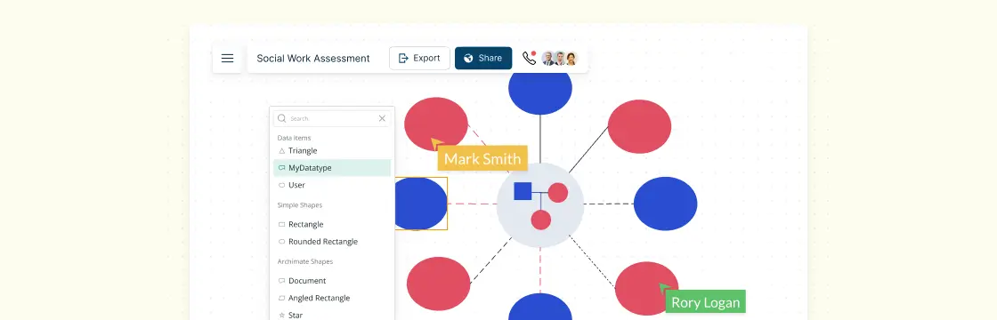 Chartr - Last week we posted a chart showing that Friends was the