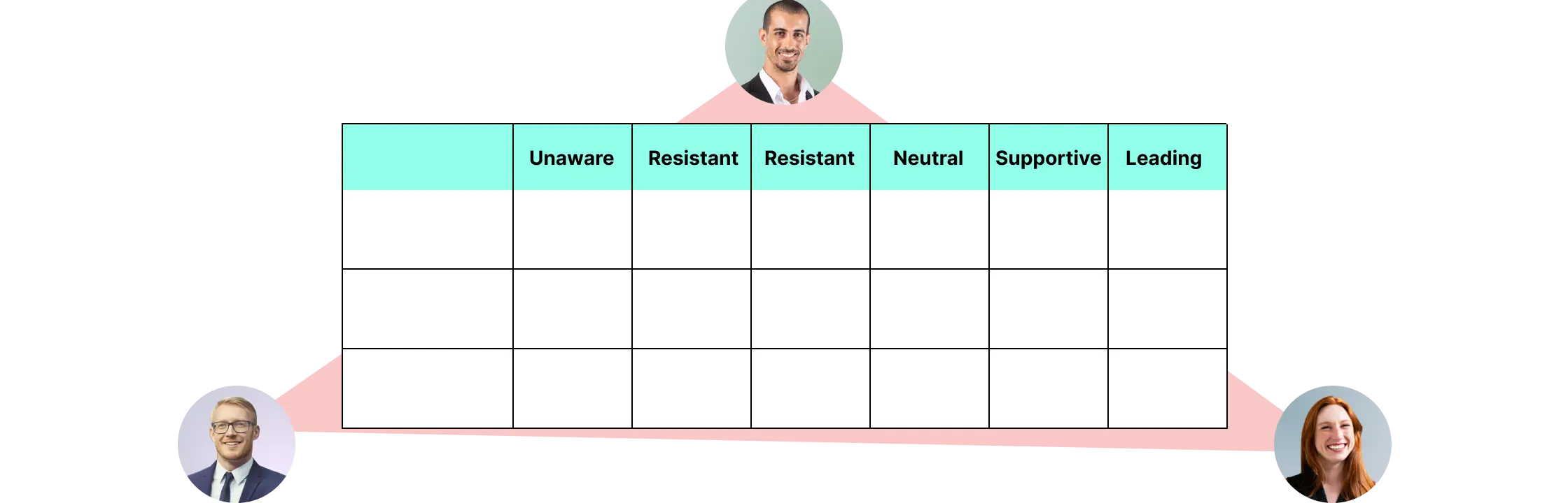 What is a Stakeholder Engagement Assessment Matrix and How to Use It