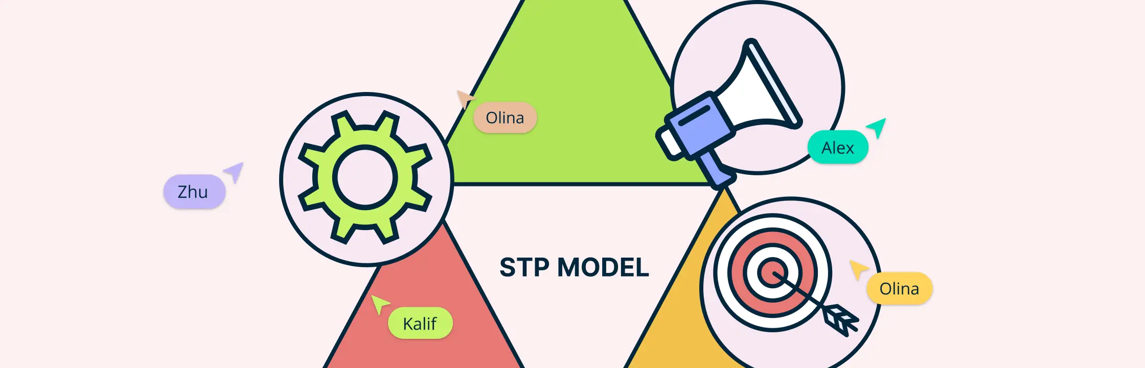 STP Marketing: Transform Your Business Strategy for Growth