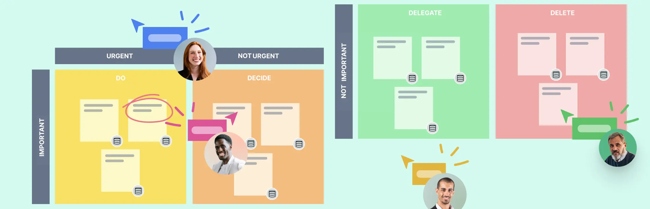 Time Management Matrix: How to Use It and Examples