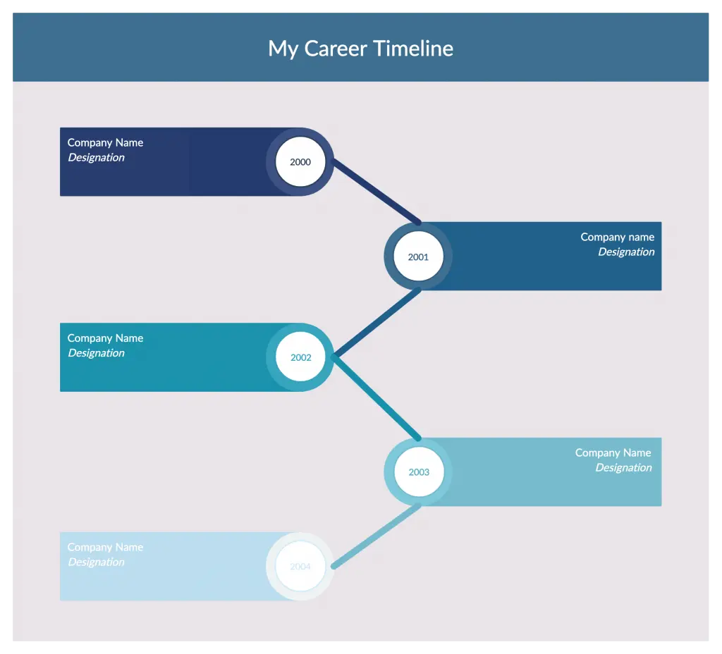 Career Timeline Template