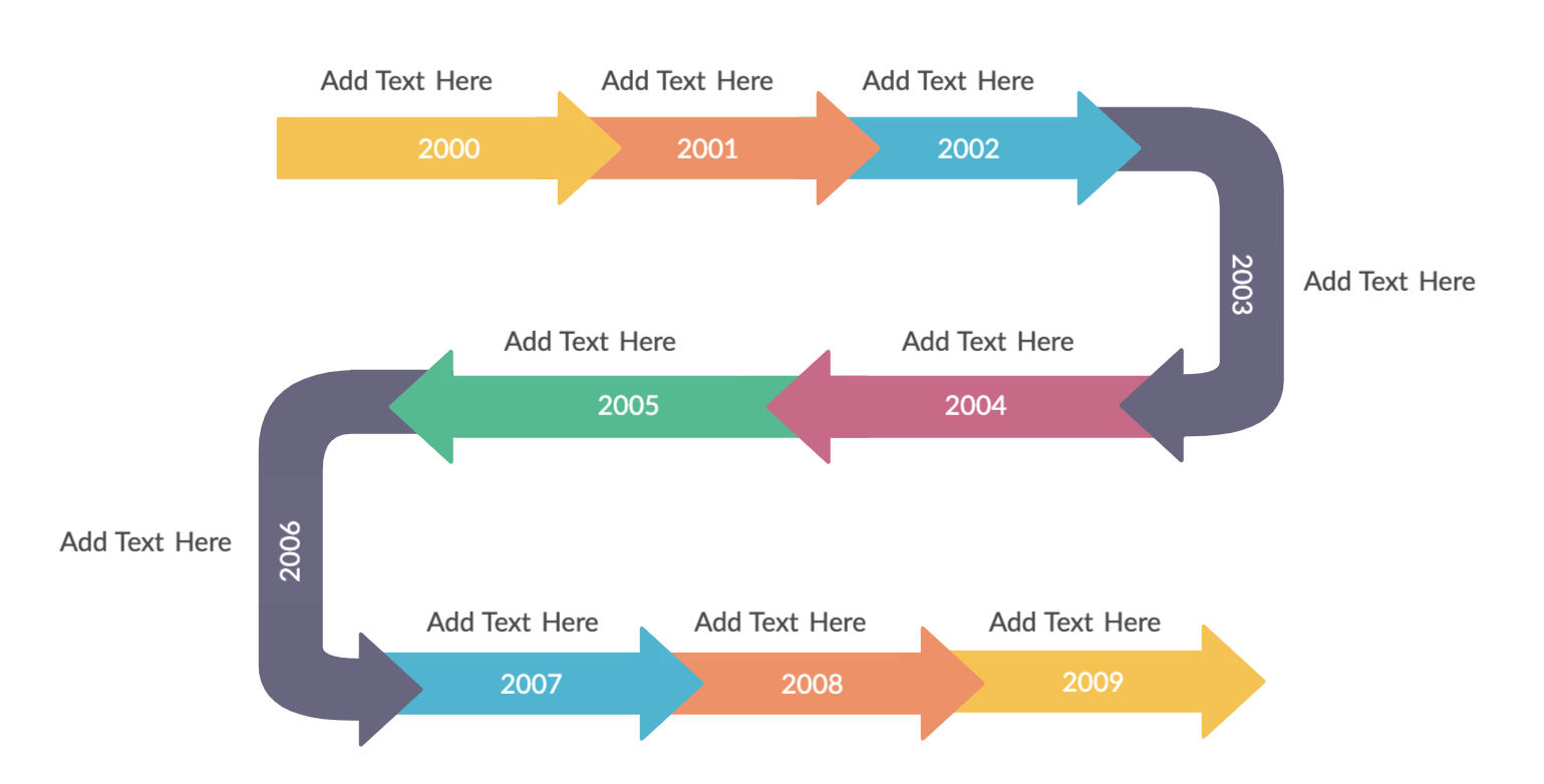 Free editable Timeline templates to design