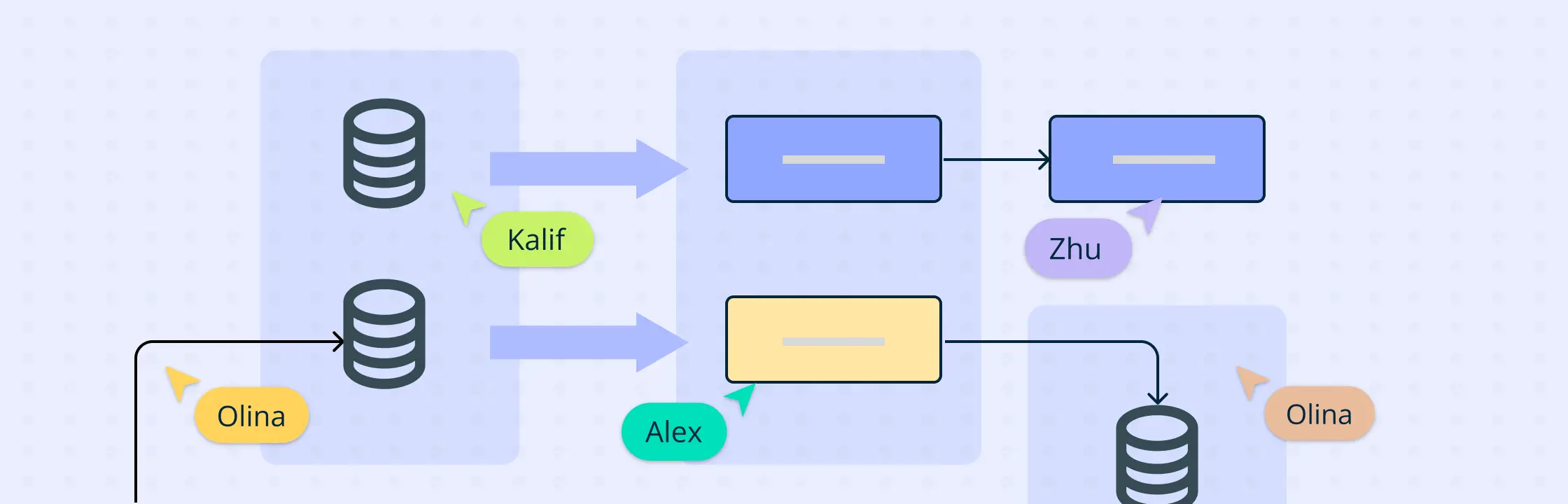 Understanding Data Architecture Diagrams: A Comprehensive Guide