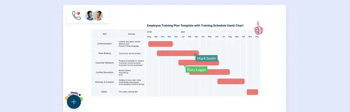 How to Use a Gantt Chart – The Ultimate Step-by-step Guide