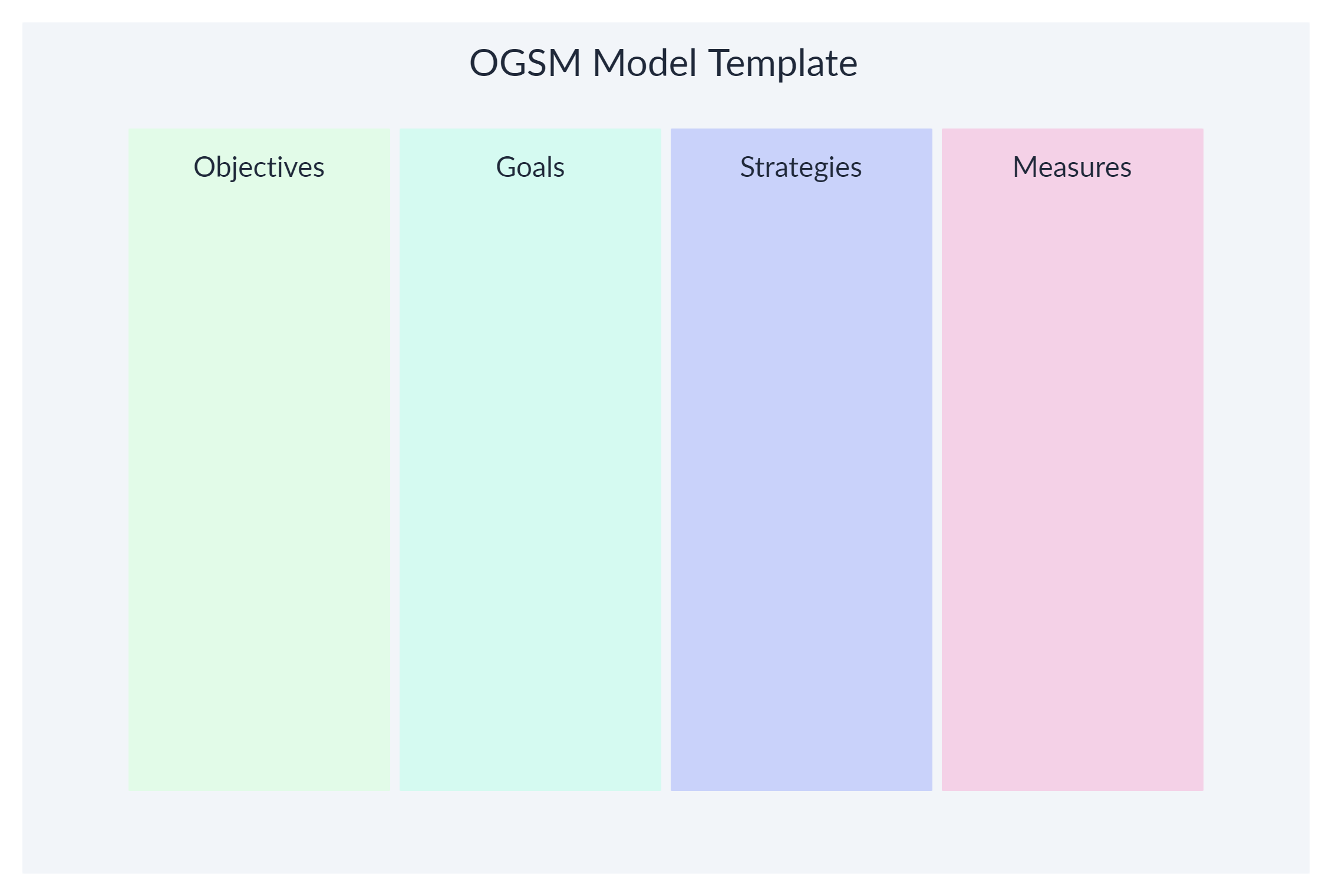 OGSM Template for Virtual Strategic Planning