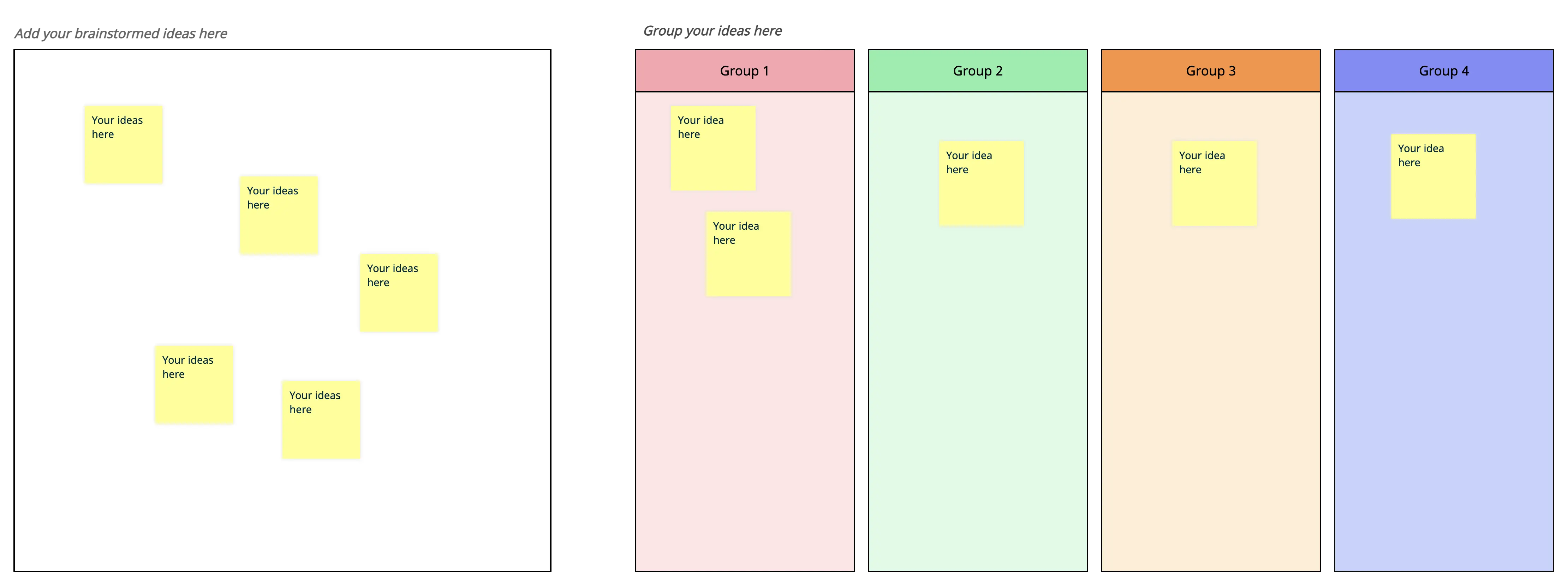 Problem Solving Techniques Affinity Diagram