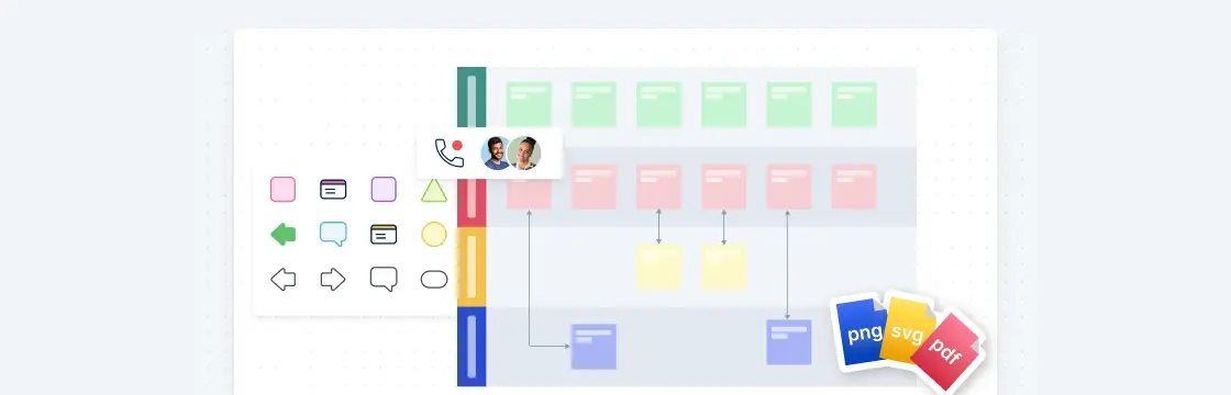 The Multi-Phase Strategic Sourcing BluePrint Map