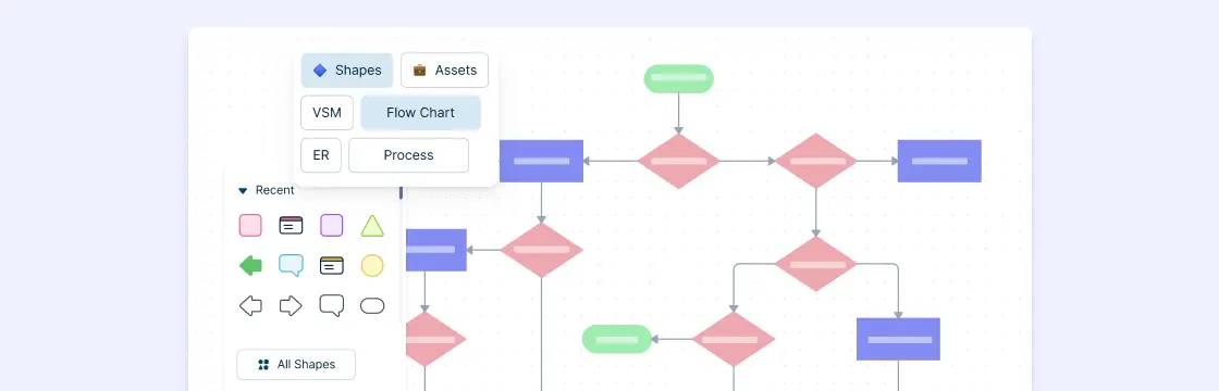 Streamlining Digital Processes: Adoption of Process Designer