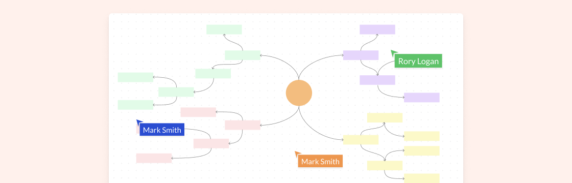 Work Breakdown Structure Templates by Creately