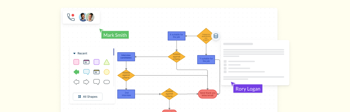 What is a Workflow? A Simple Guide with Editable Templates