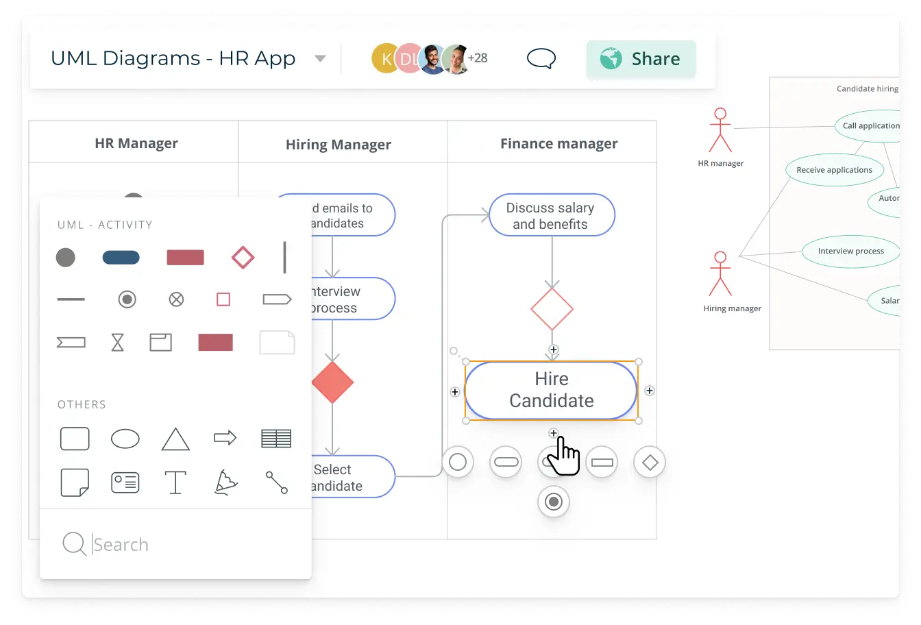 Free diagramming tool