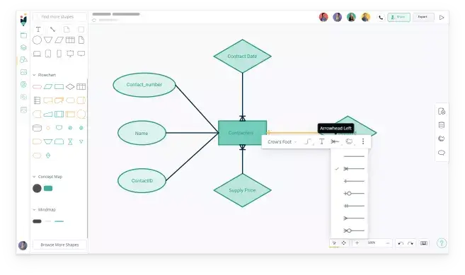 Diagrama de Entidad-Relación Online | Modelo Entidad-Relación | Creately