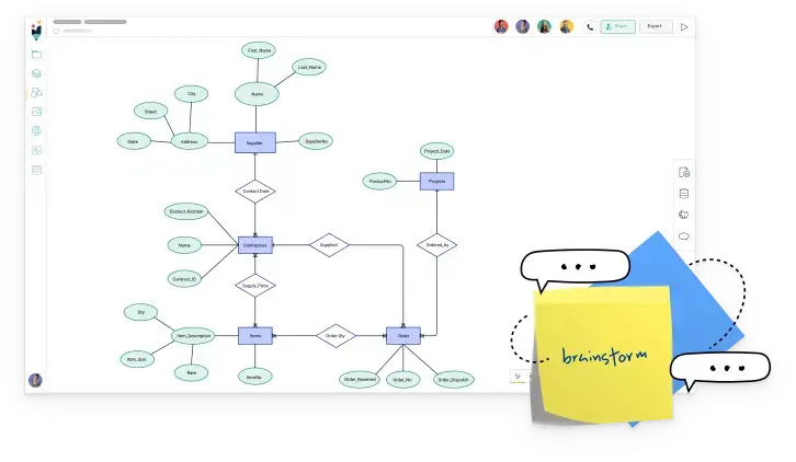 Diagrama de Entidad-Relación Online | Modelo Entidad-Relación | Creately