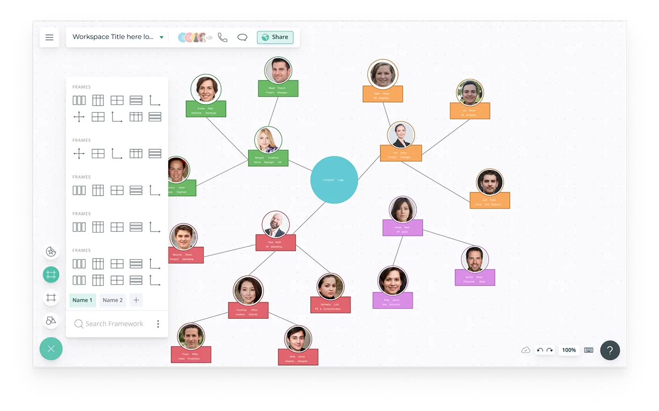 Free Organizational Chart Maker Lucidchart Chart Crea - vrogue.co