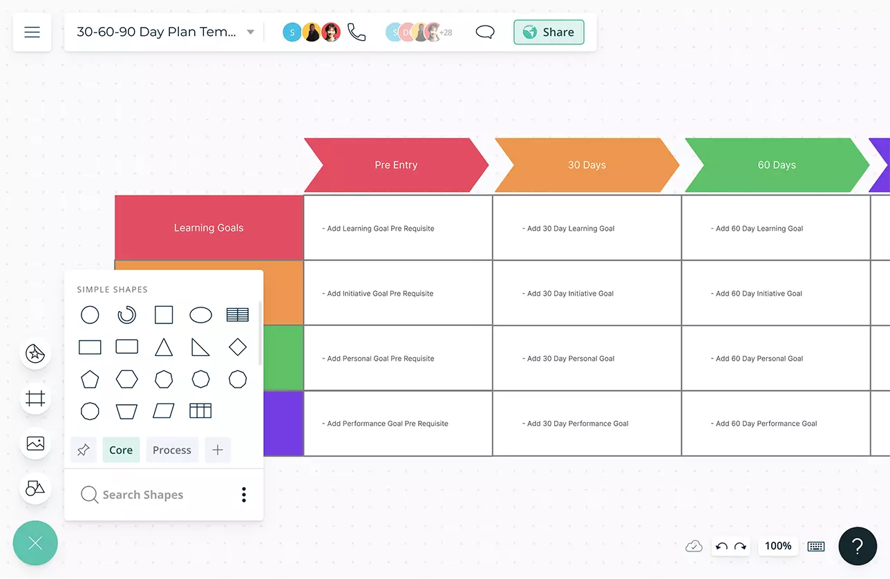 30 60 90 Day Plan 30 60 90 Day Plan Template Creately