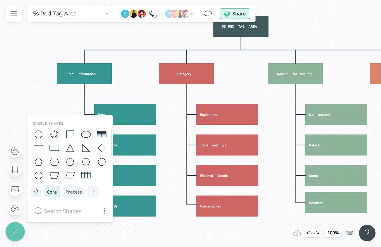 5s System Template 5s Audit Checklist Creately, 59% Off