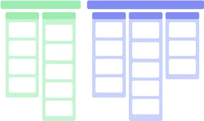 What is an Affinity Diagram?