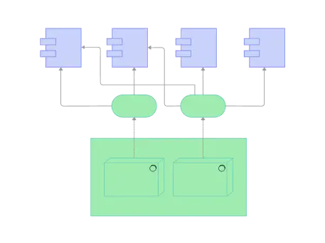 What is an ArchiMate Tool?