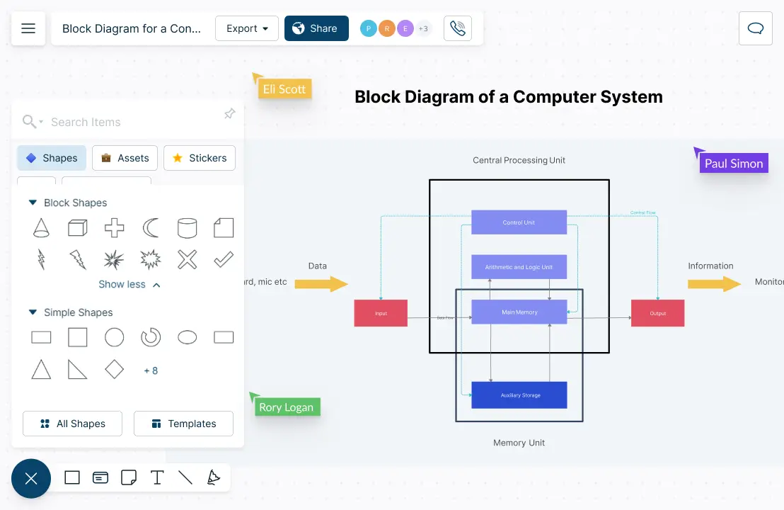 Block diagram deals online