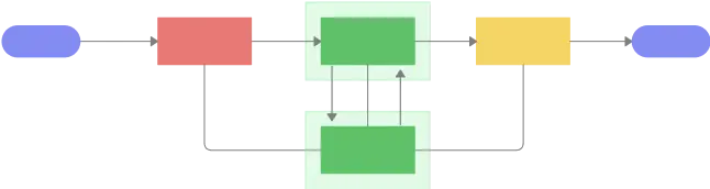 What is a Block Diagram?