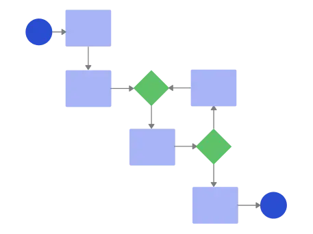 What is a BPMN Diagram?