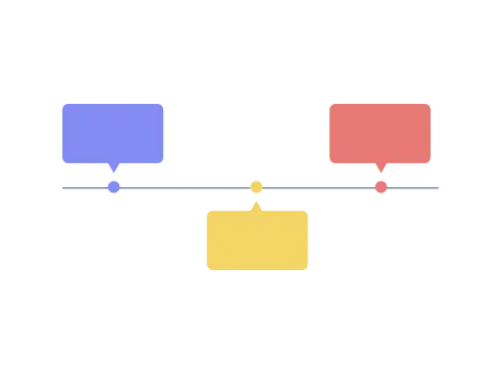 What is a Business Roadmap?