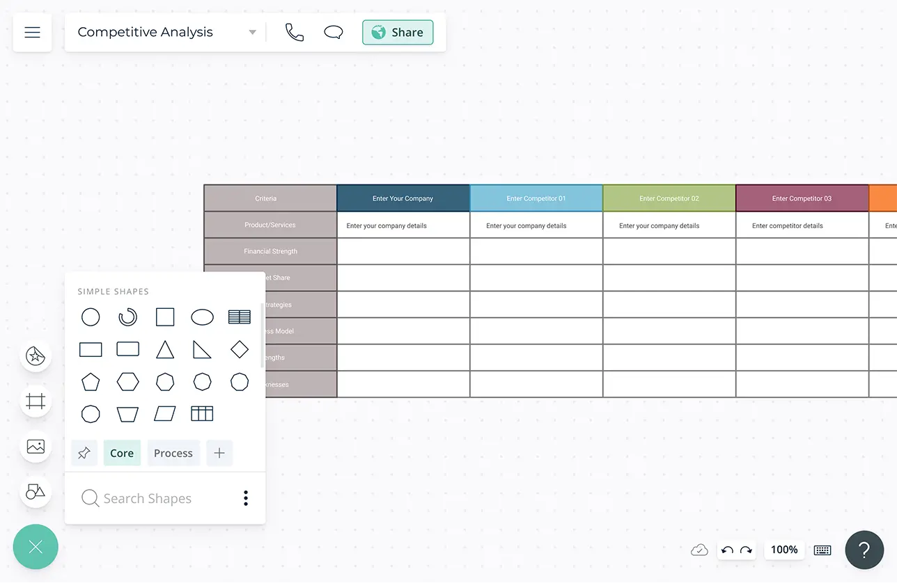 How to Run a Competitor Analysis in 5 Easy Steps [+ Free Template]