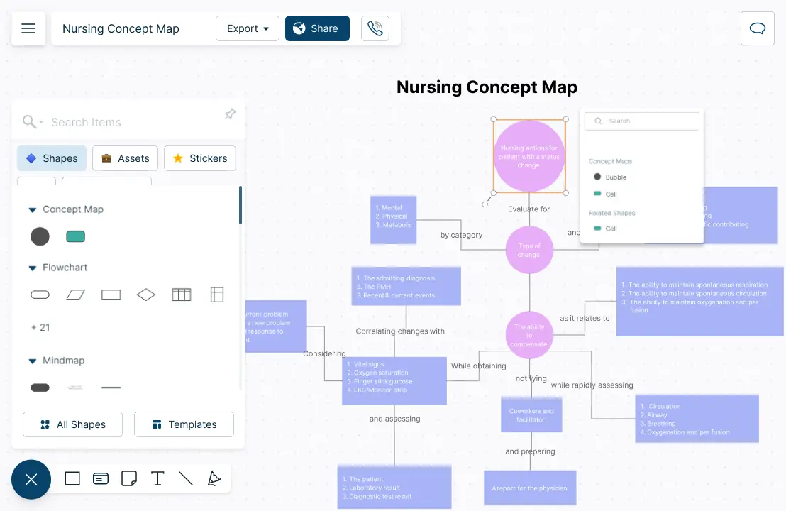 Concept Mapping – Learning Strategies Center