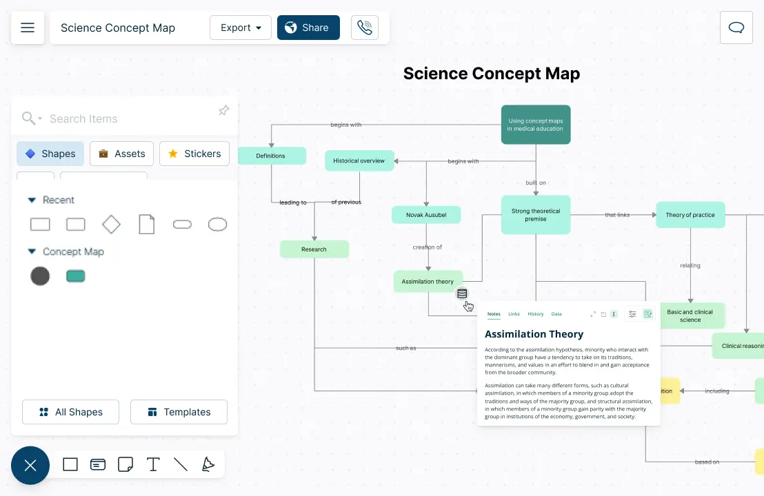 Share Knowledge and Interact with Your Data