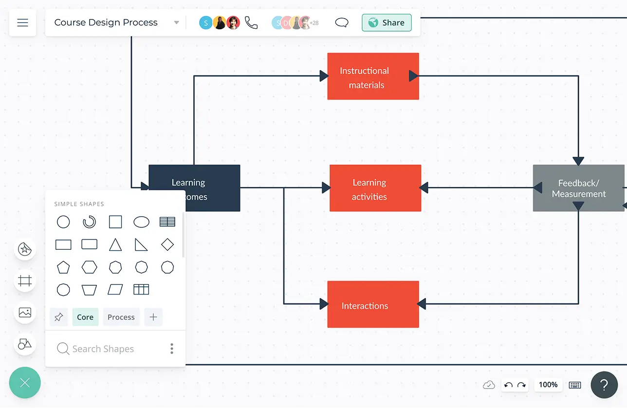 Centralize All Your Course Information