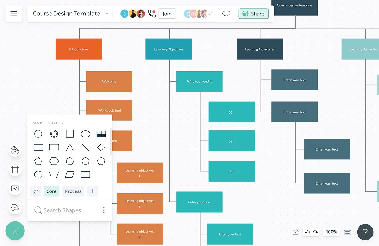 Collaborate with Colleagues & Students, Anytime, Anywhere