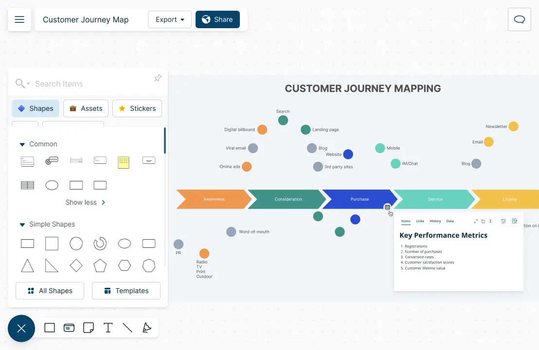 Customer Journey Mapping Software