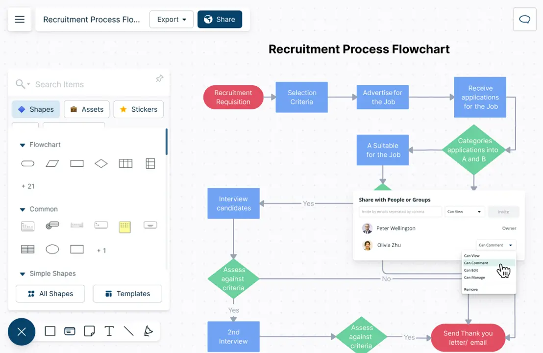 Flowchart Maker To Visualize Processes And Workflows, 56% OFF