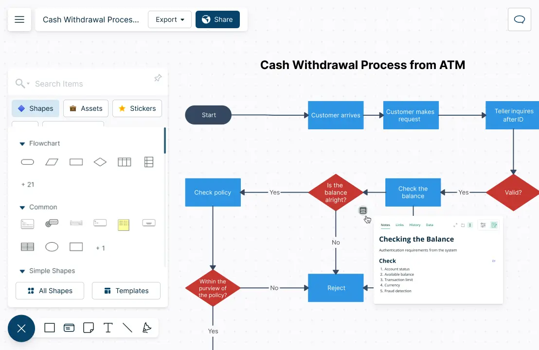Flowchart Maker To Visualize Processes And Workflows 47 Off 1653